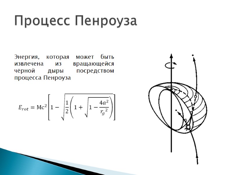 Процесс Пенроуза Энергия, которая может быть извлечена из вращающейся чёрной дыры посредством процесса Пенроуза